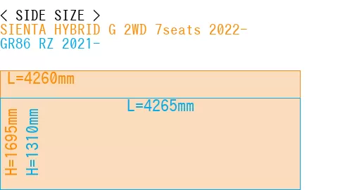#SIENTA HYBRID G 2WD 7seats 2022- + GR86 RZ 2021-
